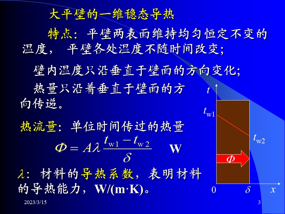 传热的三种方式课件.ppt_第3页