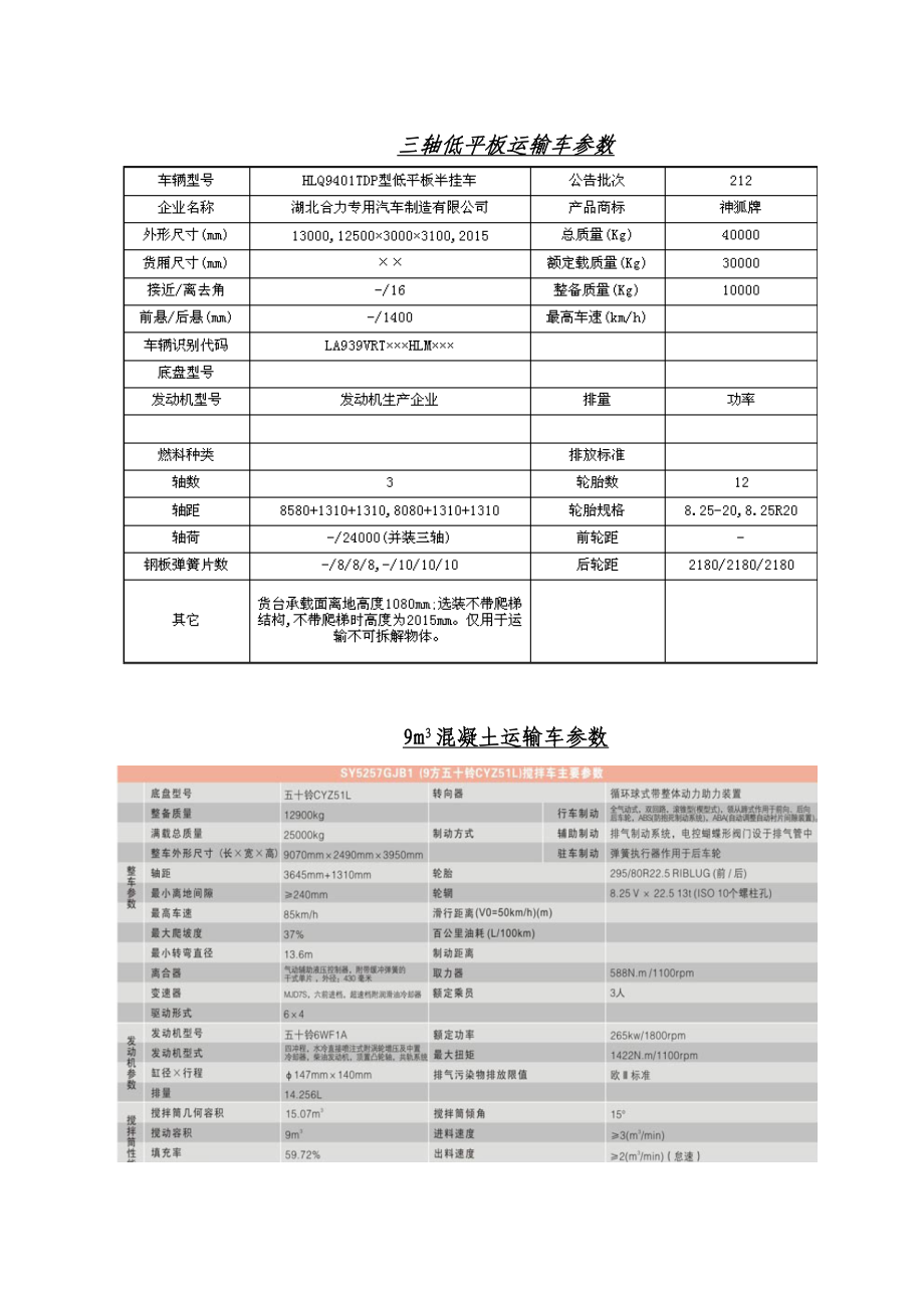 钢平台、钢栈桥设计及计算书.doc_第3页