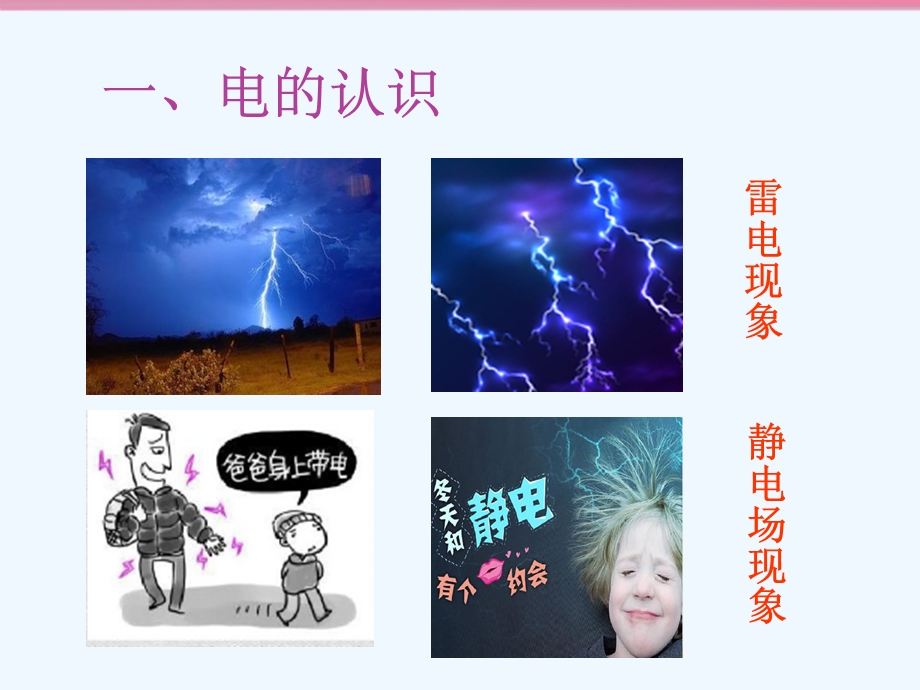 小学生安全用电PPT课件.ppt_第3页