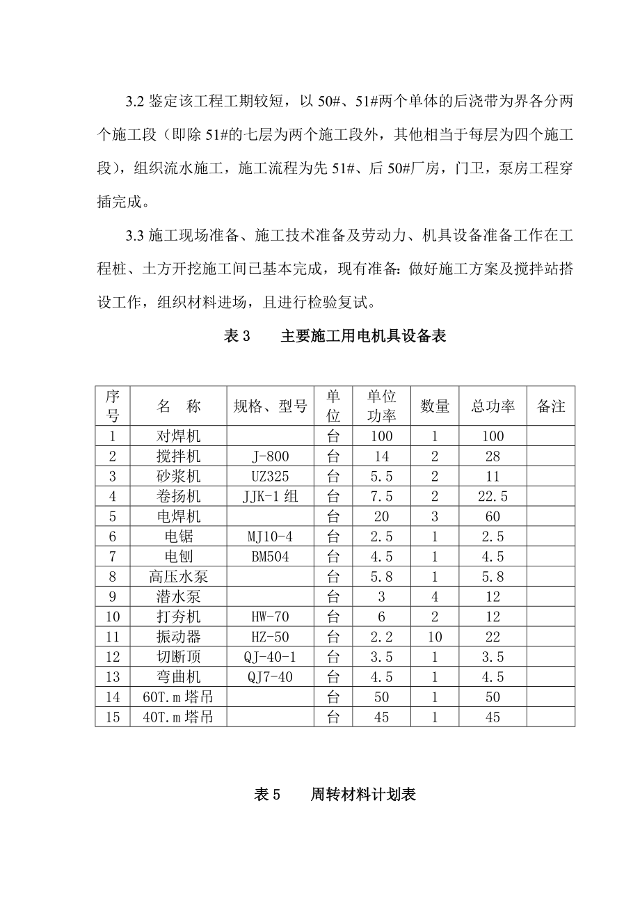 厂房工程施组设计.doc_第3页