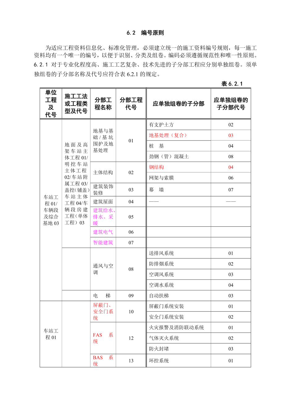 轨道交通工程编号原则.doc_第1页