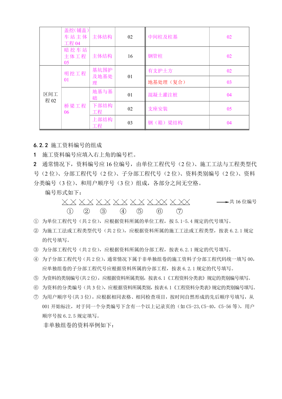 轨道交通工程编号原则.doc_第2页