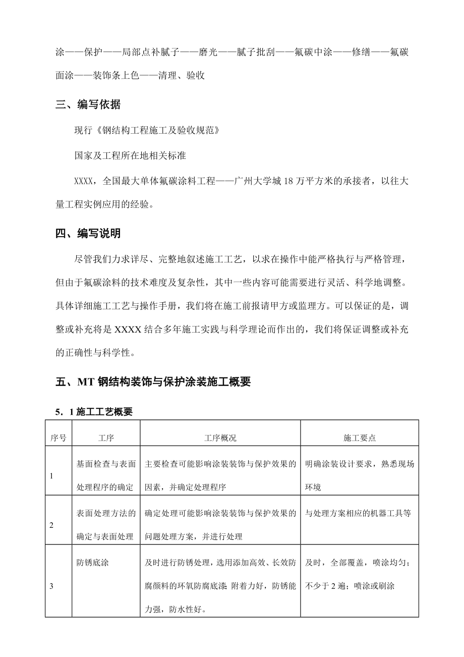 钢结构装饰与保护氟碳涂装施工工艺与操作手册.doc_第2页