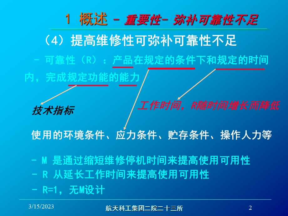 可维修性简介课件.ppt_第2页