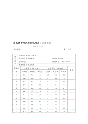 3785373166路基路面弯沉检测记录表[整理版].doc