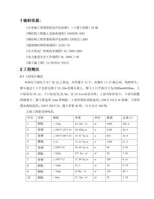 河北省电力建设第二工程公司龙山项目部钢煤斗施工技术措施.doc