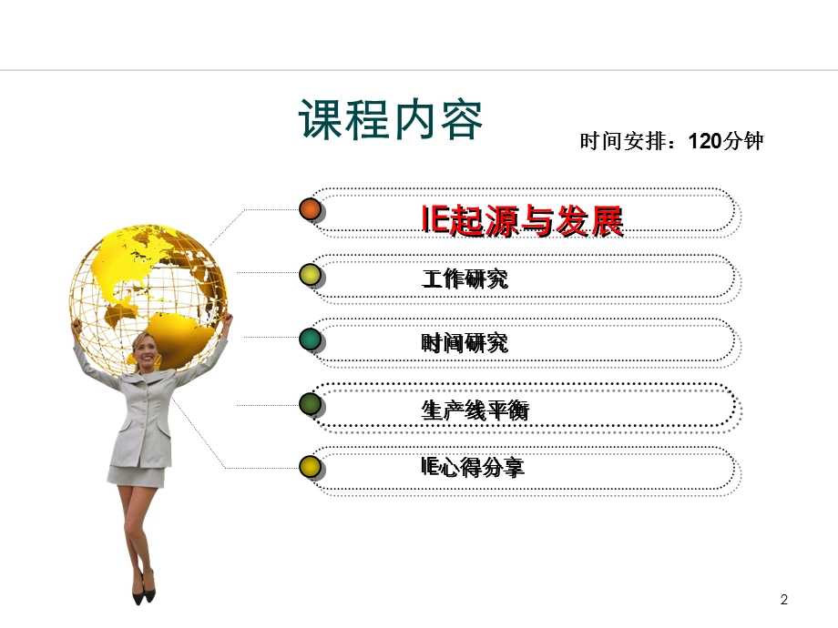 IE基础知识培训(内部培训)ppt课件.ppt_第2页