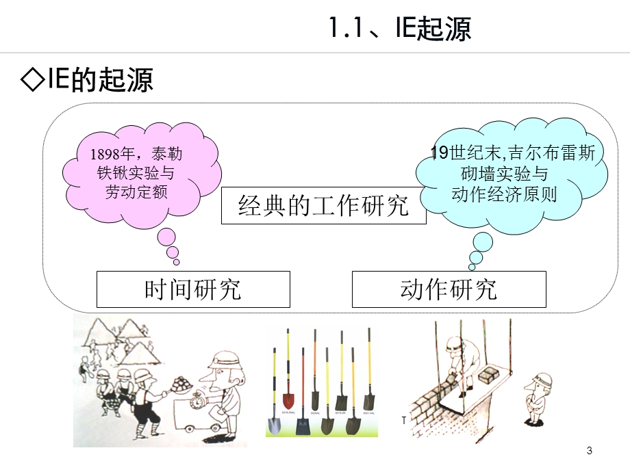 IE基础知识培训(内部培训)ppt课件.ppt_第3页