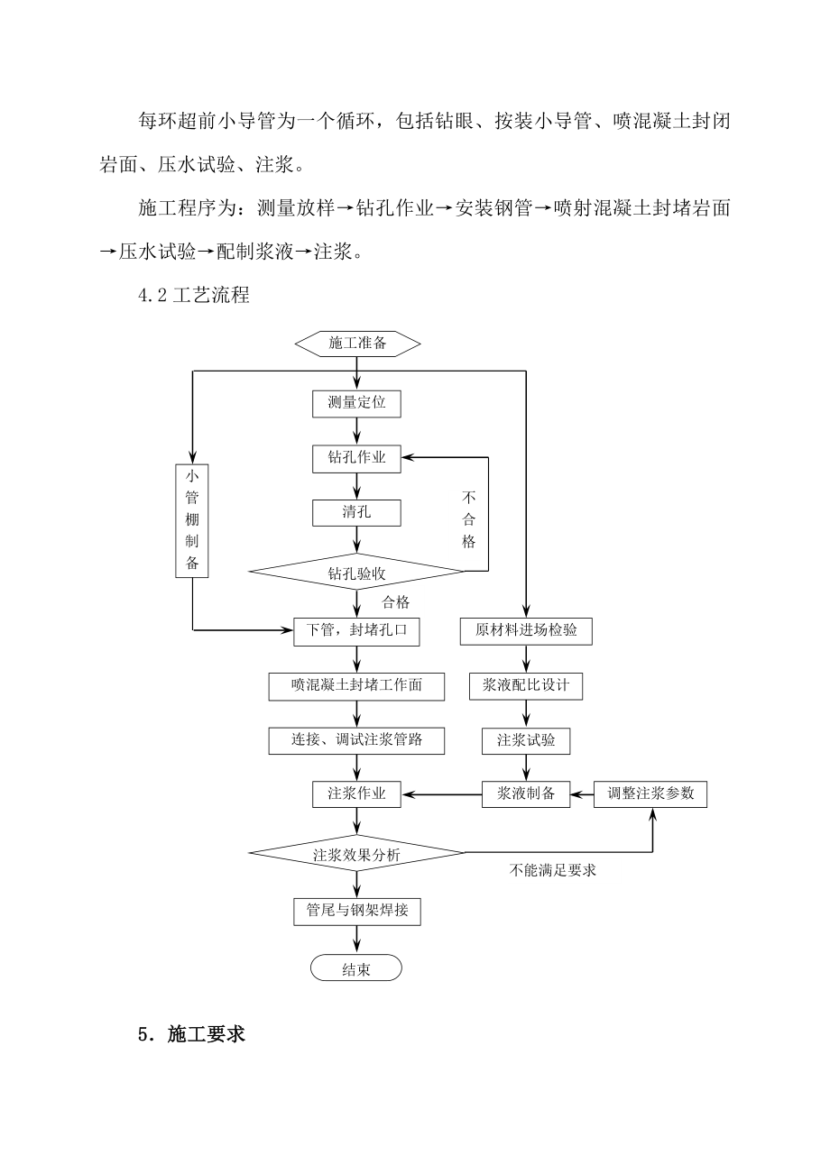 隧道超前小导管施工作业指导.doc_第2页