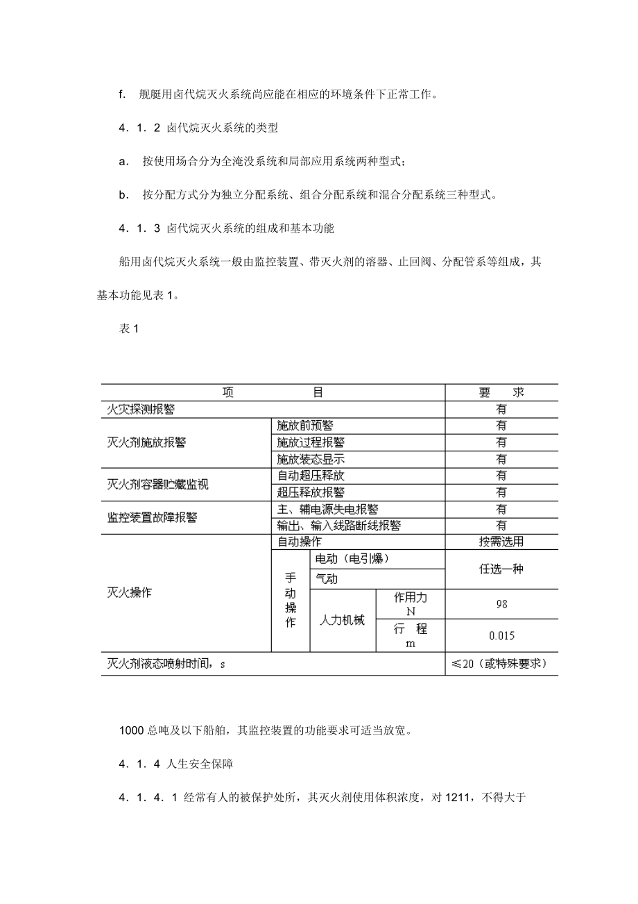 船用卤代烷灭火系统技术条件.doc_第3页