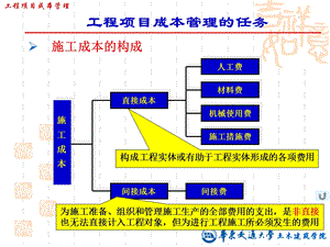 工程项目成本管理课件.ppt