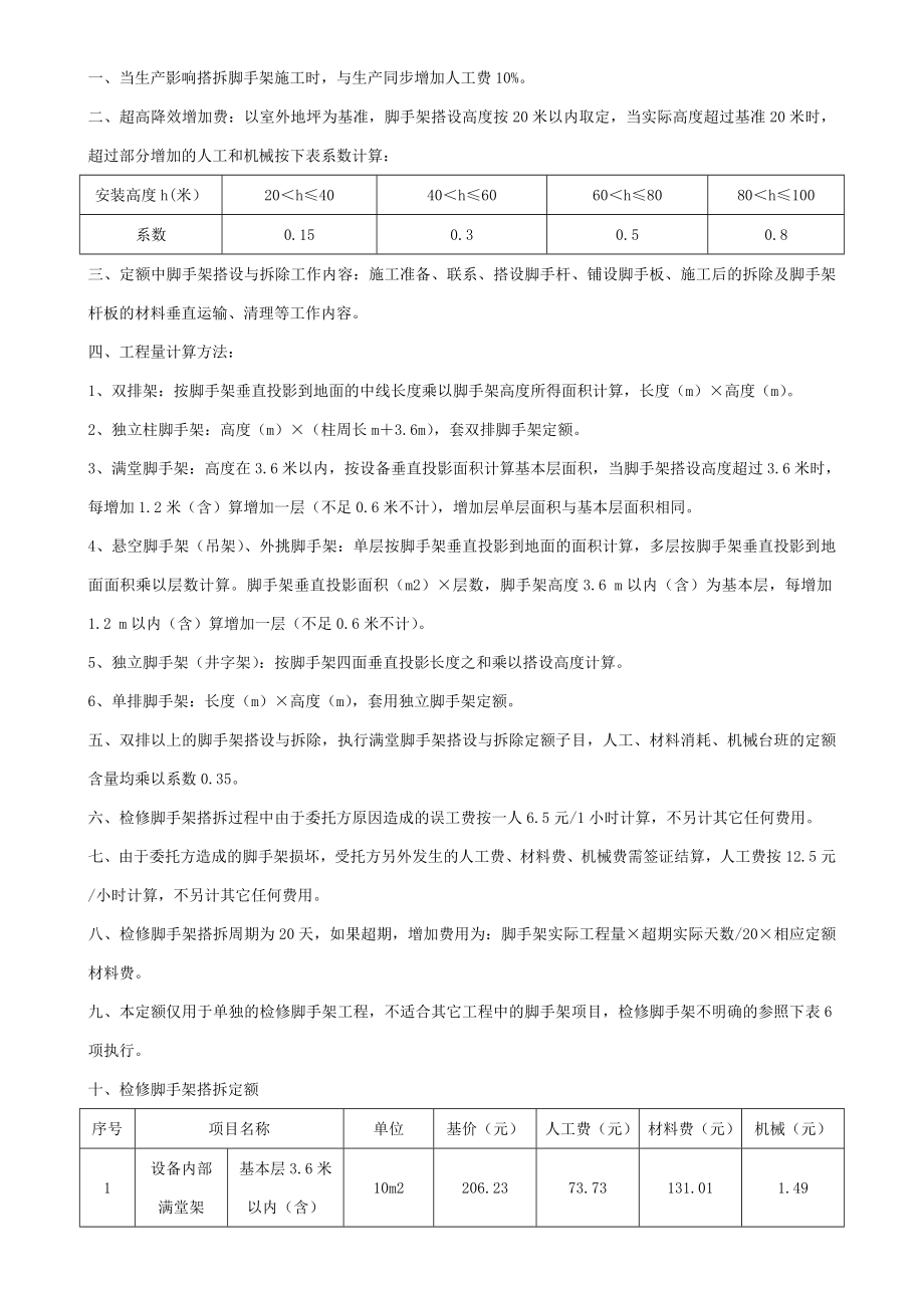 检修脚手架搭拆合同.doc_第3页