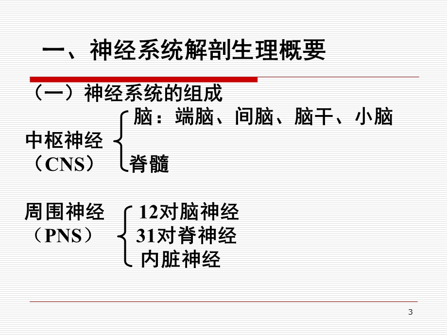 神经系统疾病总论课件.ppt_第3页