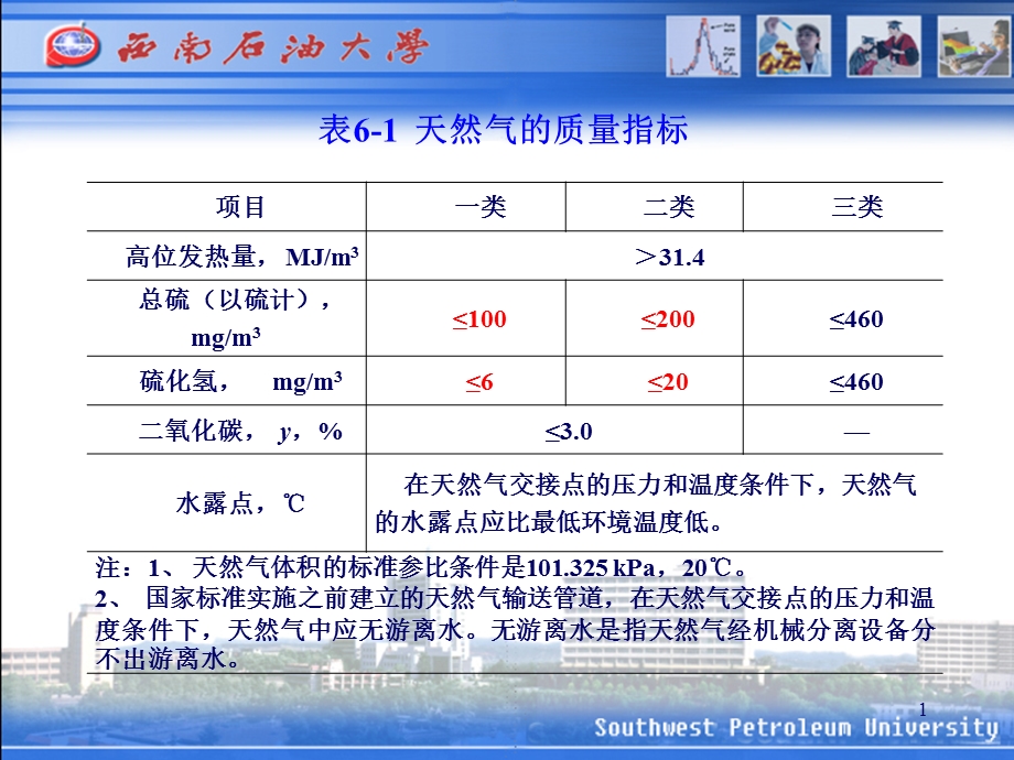 天然气集输-第七章课件.ppt_第1页