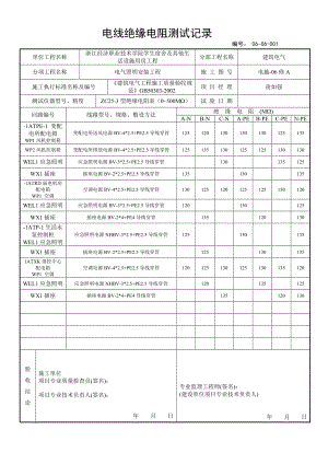 学生宿舍及其他生 活设施用房工程线绝缘电阻测试记录.doc