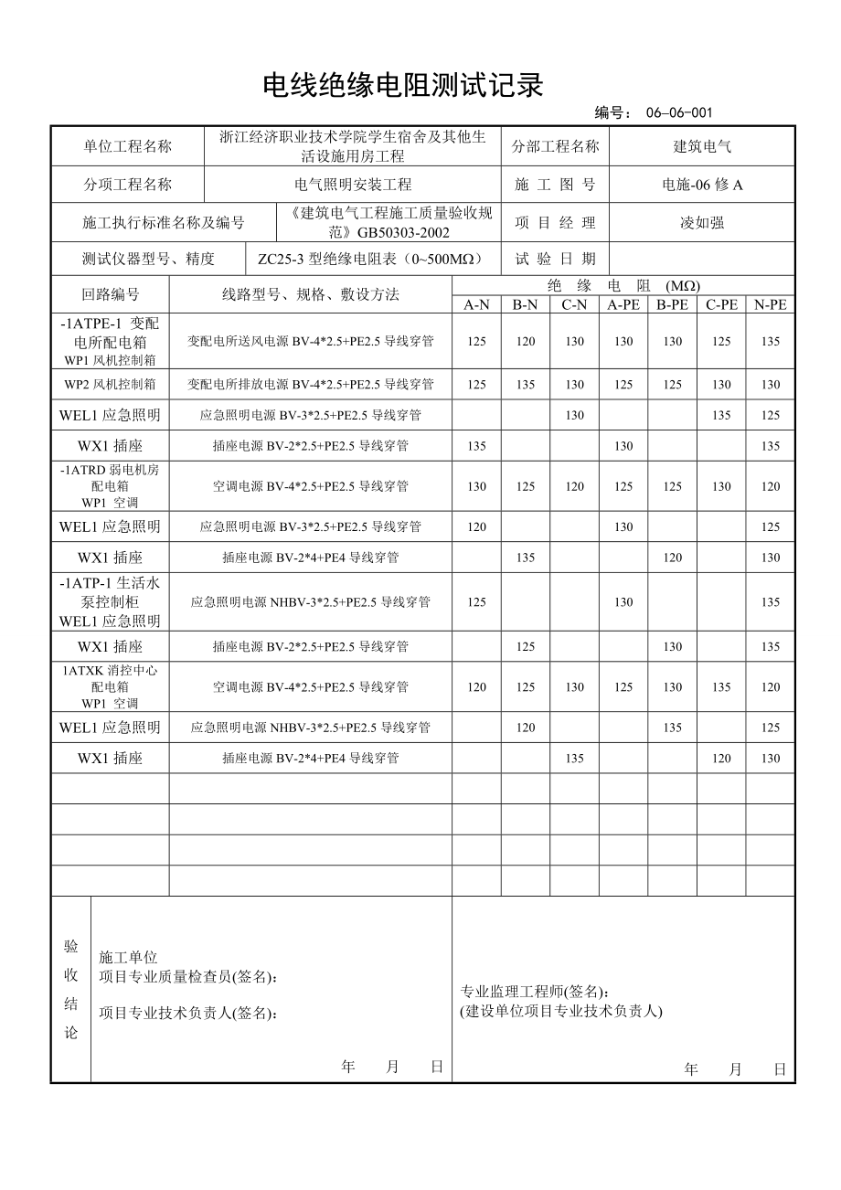 学生宿舍及其他生 活设施用房工程线绝缘电阻测试记录.doc_第1页