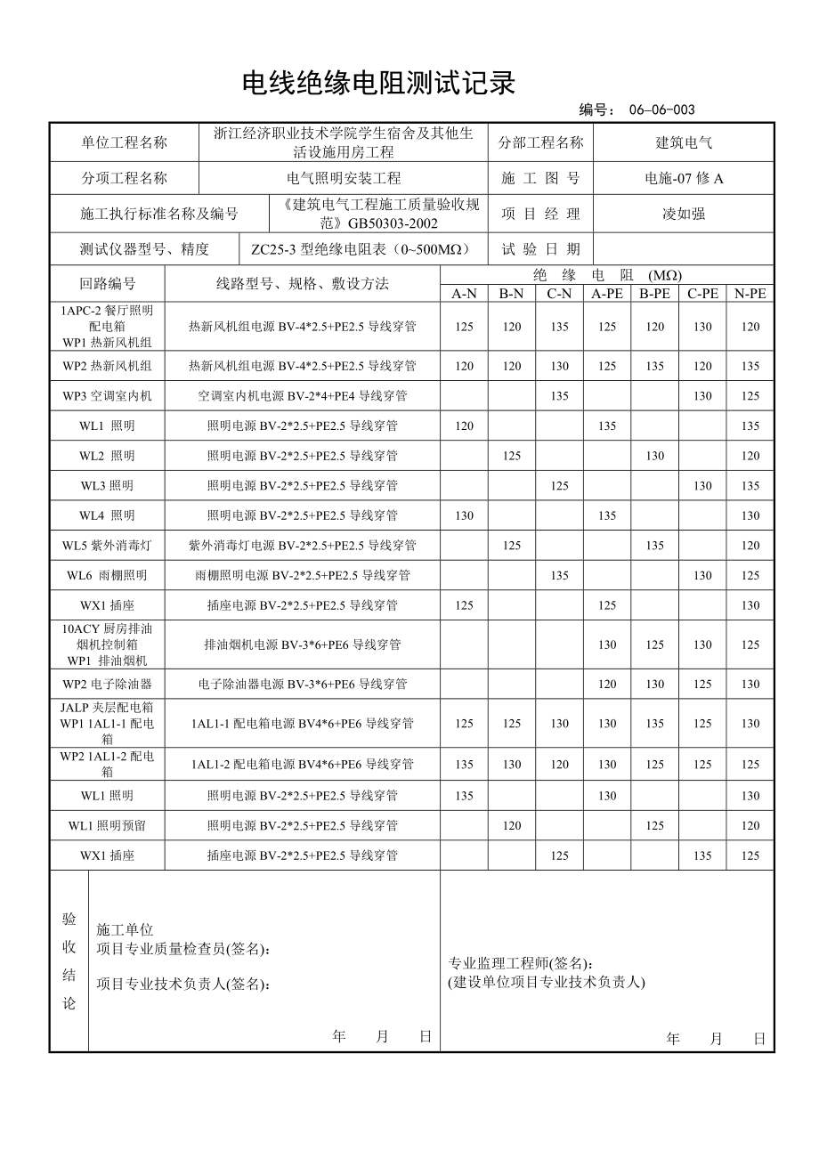 学生宿舍及其他生 活设施用房工程线绝缘电阻测试记录.doc_第3页