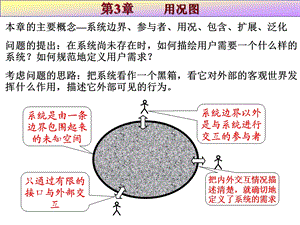 第3章用况图课件.ppt