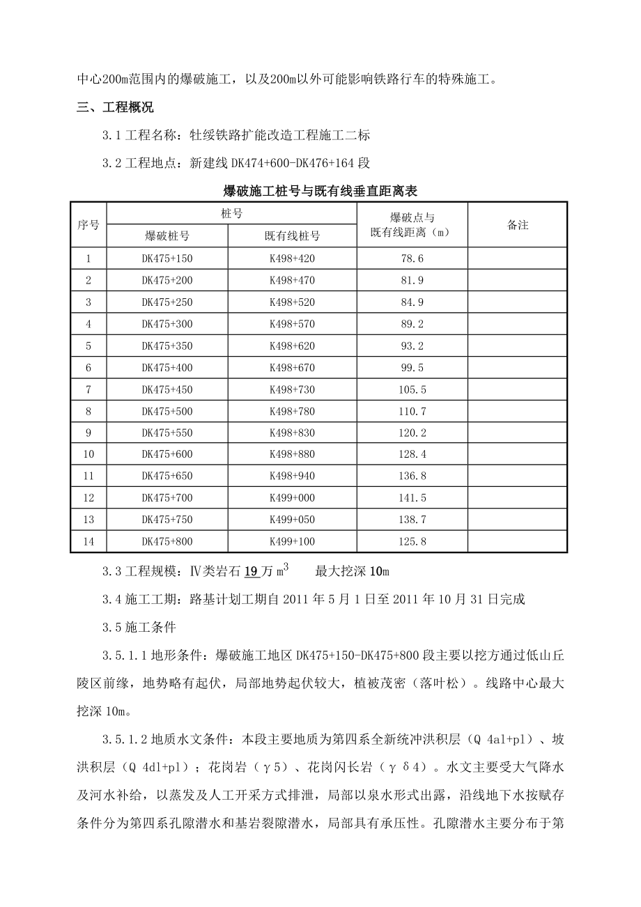 临近既有线土石方爆破施工方案dk474 600dk476 164.doc_第2页