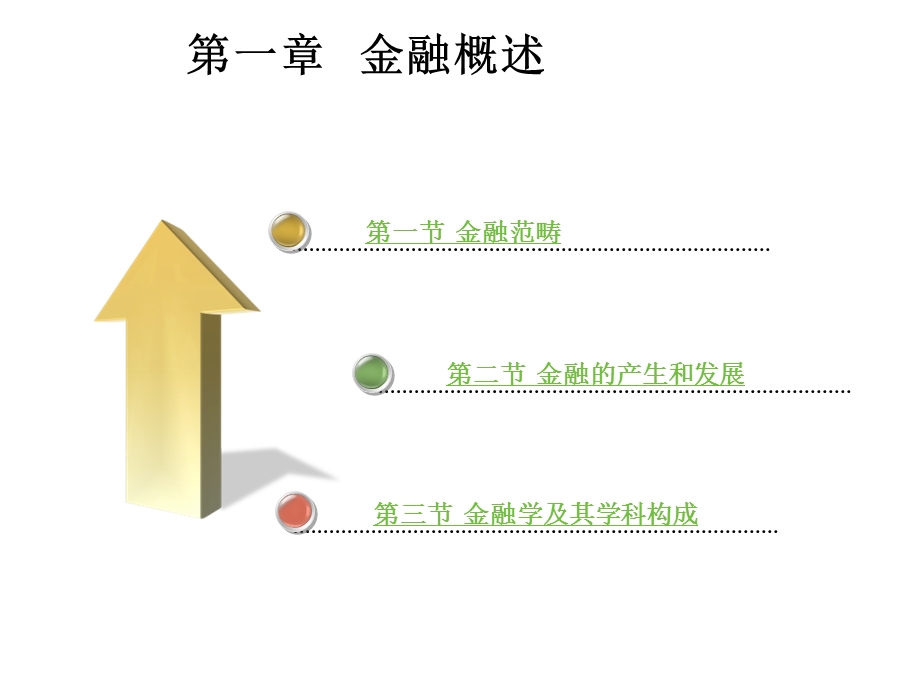 《金融学概论》课件(完整版).ppt_第2页