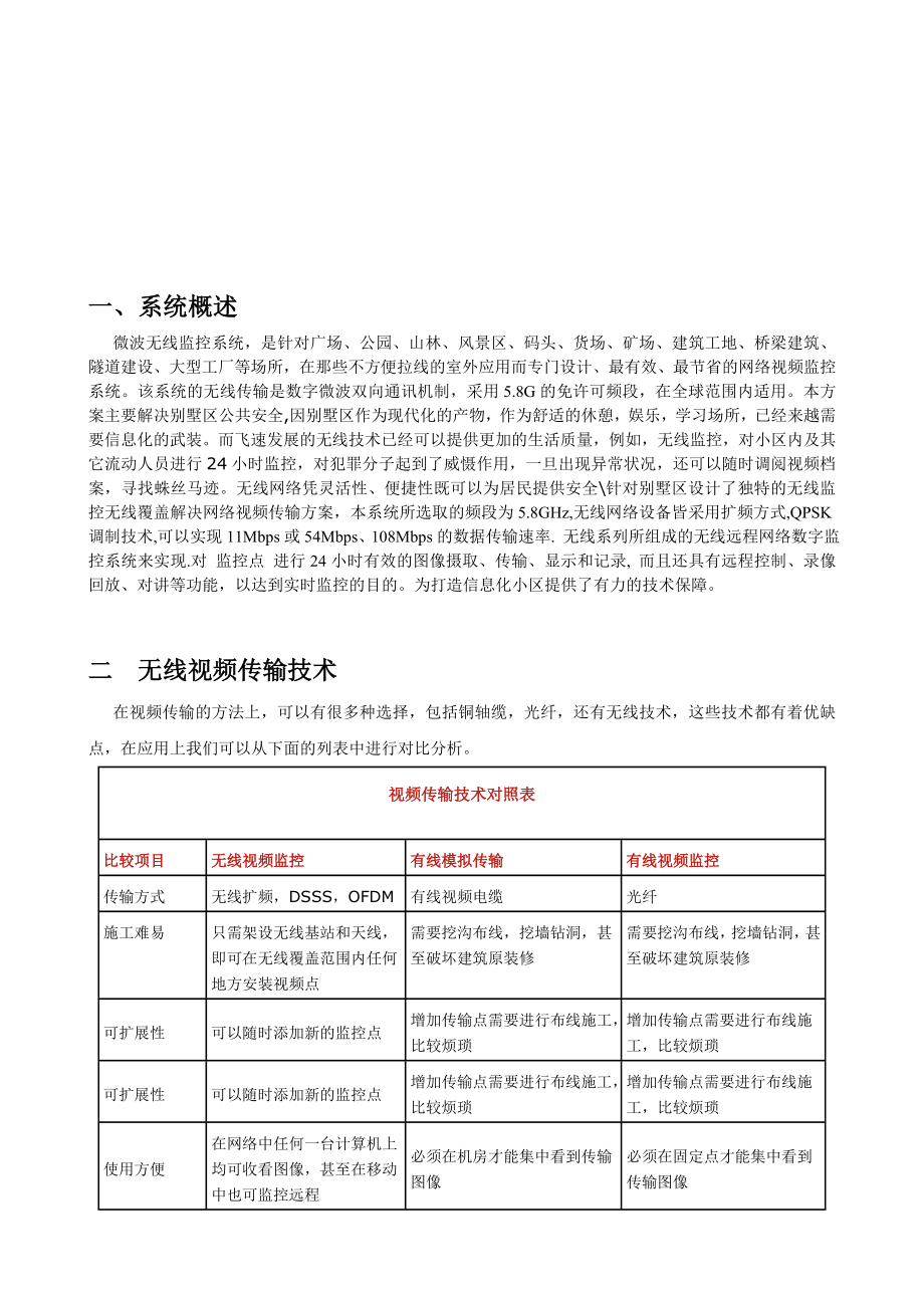 高档别墅区无线视频监控系统技术方案V1(定).doc_第2页