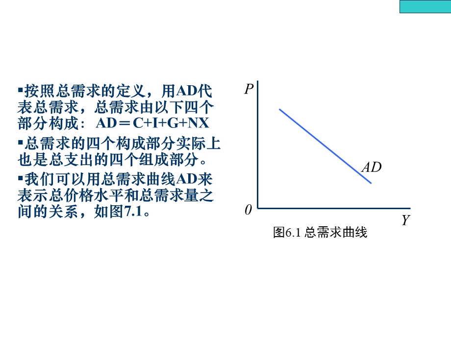 短期菲利普斯曲线的移动课件.ppt_第3页