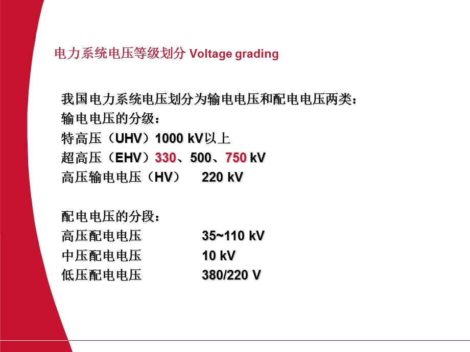 供电输电配电综述剖析课件.ppt_第3页