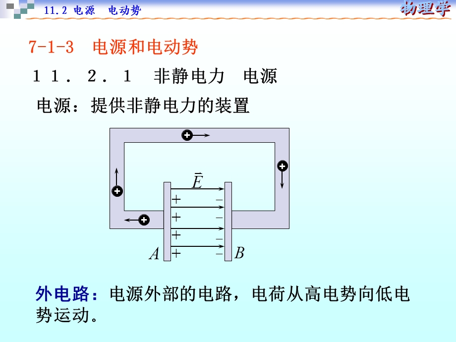 《大学物理》电源.ppt_第1页