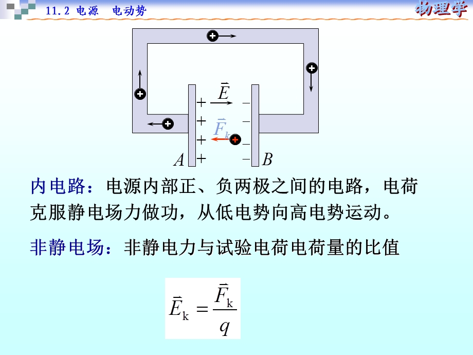 《大学物理》电源.ppt_第2页