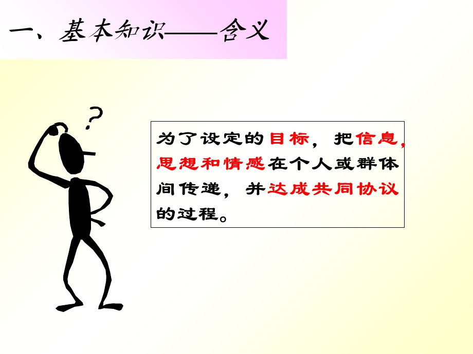 沟通的基本原理课件.ppt_第3页