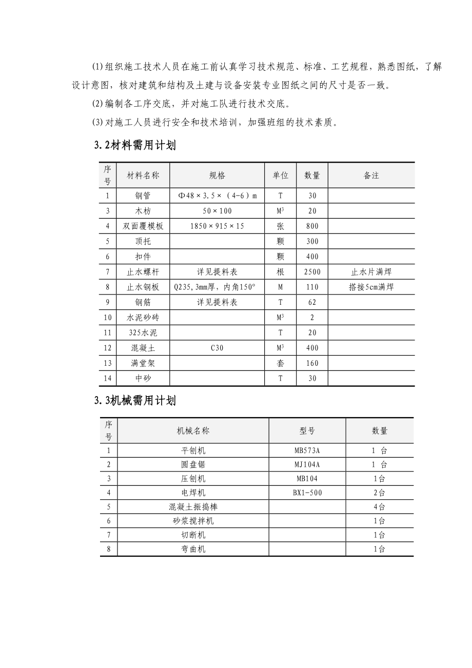 消防水池及泵房专项施工方案.doc_第2页