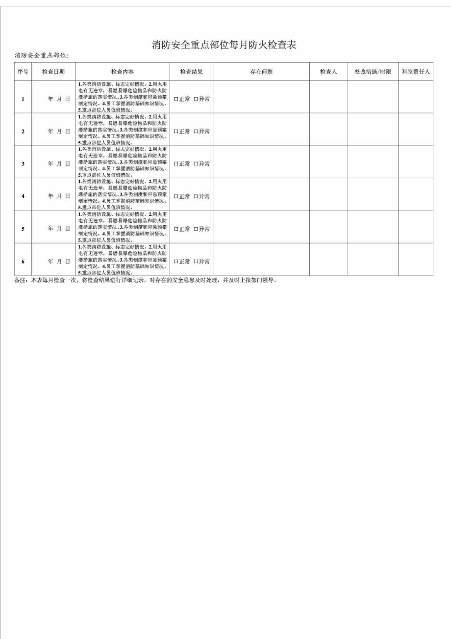 重点防火部位检查表.doc_第1页