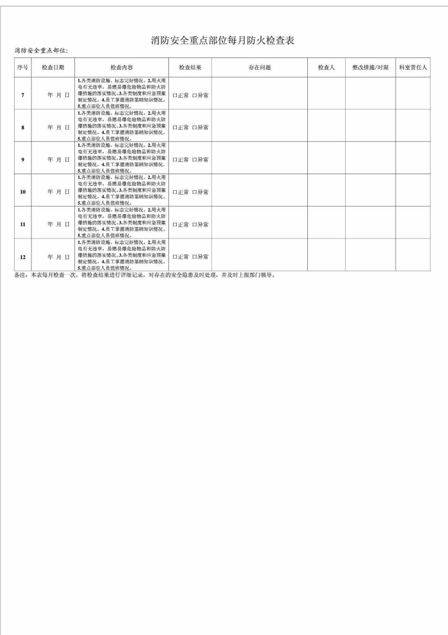 重点防火部位检查表.doc_第2页