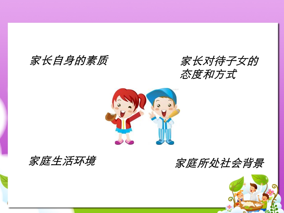 决定家庭教育的指导思想和方向课件.ppt_第3页