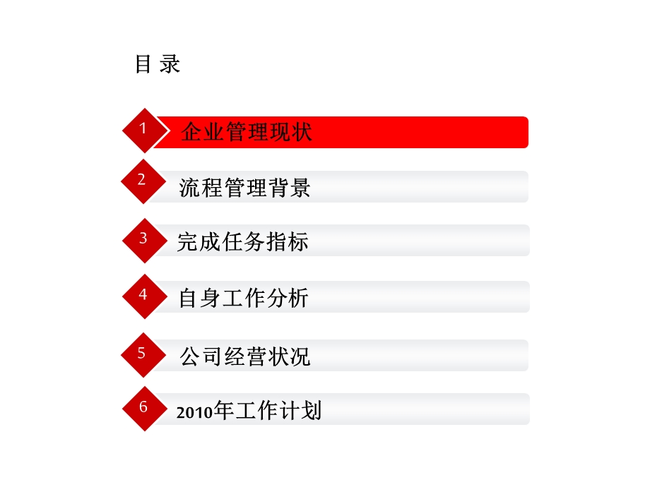 经典流程管理意识课件.ppt_第2页