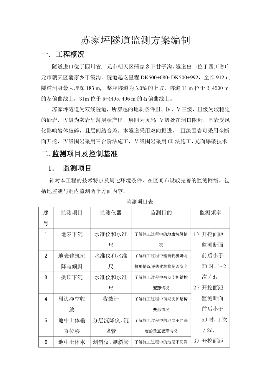 隧道监测方案样本模板编制.doc_第1页