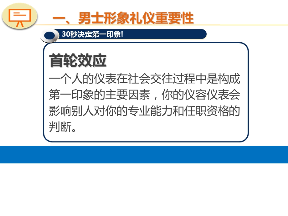 商务形象礼仪男士篇课件.ppt_第3页