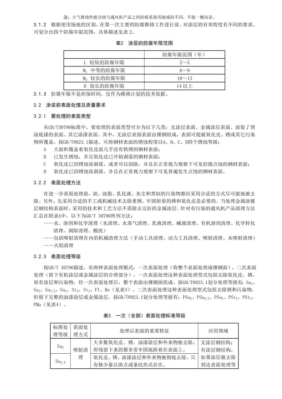 油漆涂饰技术要求.doc_第3页