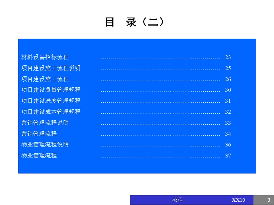 房地产置业集团：房地产项目开发业务流程课件.ppt_第3页