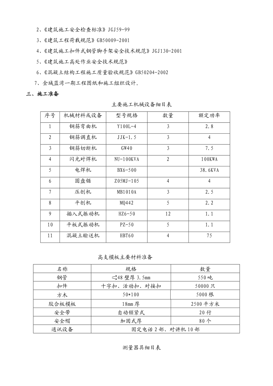 金域蓝湾一期高支模施工方案钢管支架.doc_第3页