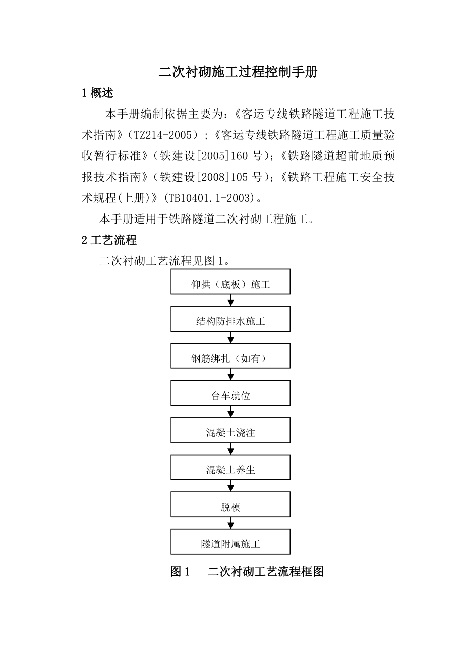 隧道二次衬砌施工过程控制手册.doc_第2页