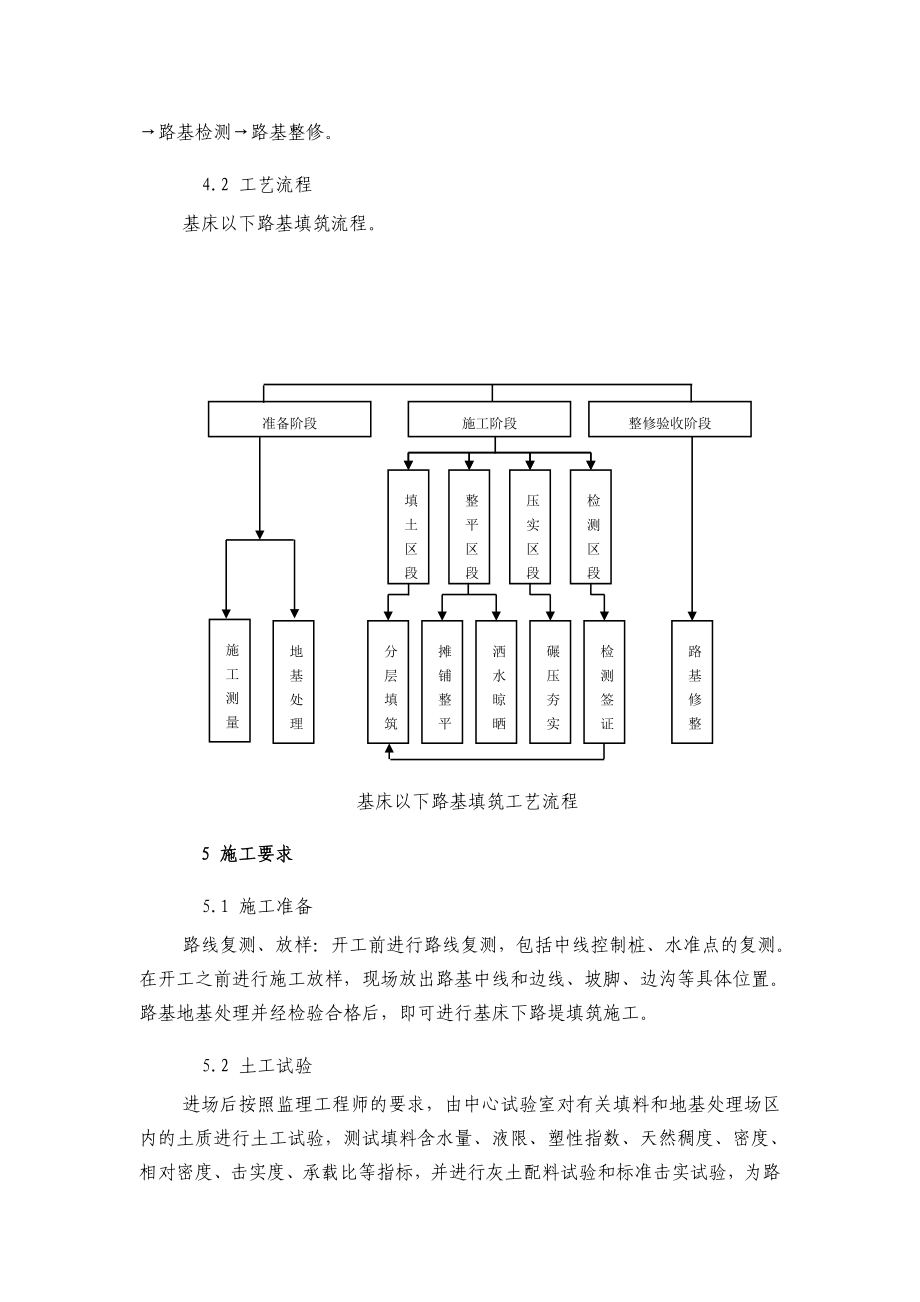 宁西铁路增建二线路基、桥梁、涵洞、轨道作业指导书.doc_第2页