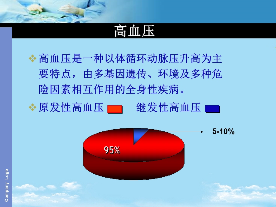 继发性高血压最全课件.ppt_第2页