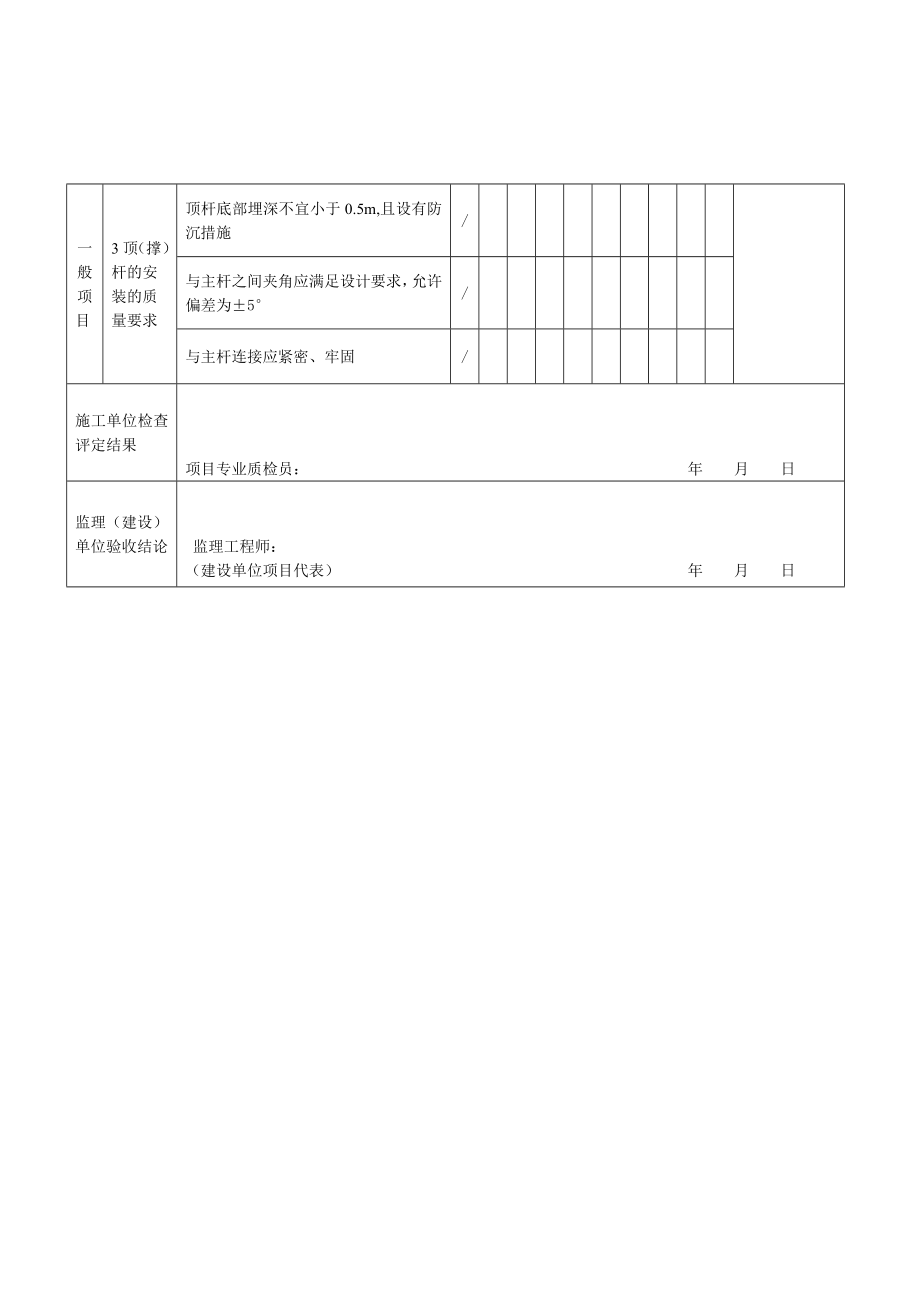 架空电力线路拉线安装施工记录.doc_第3页