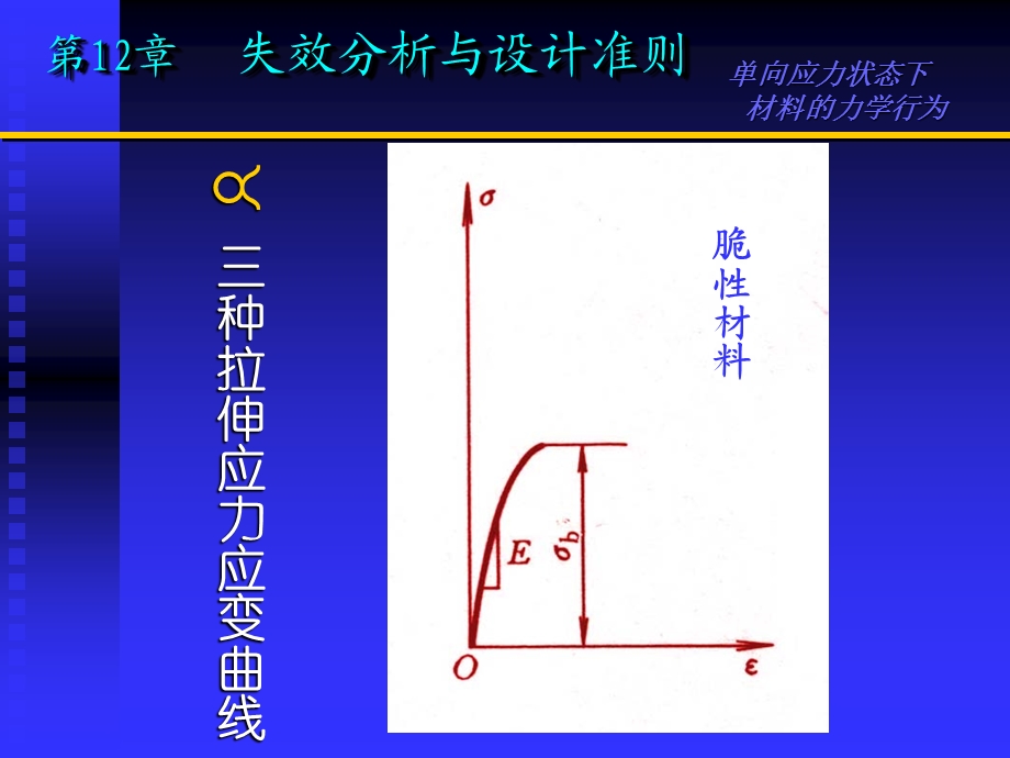 强度失效材料力学课件.ppt_第2页