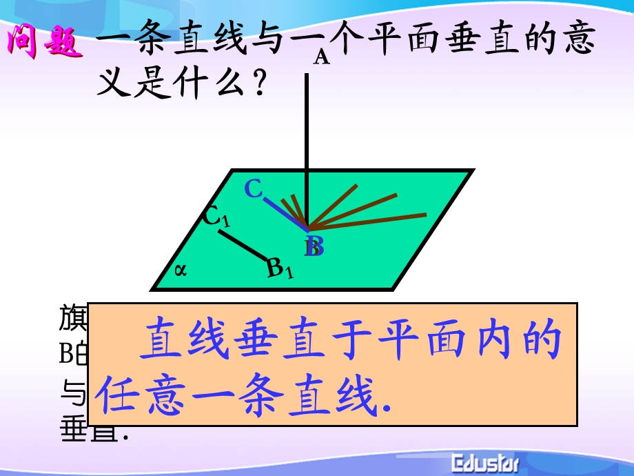 直线与平面垂直的判定及其性质课件.ppt_第3页