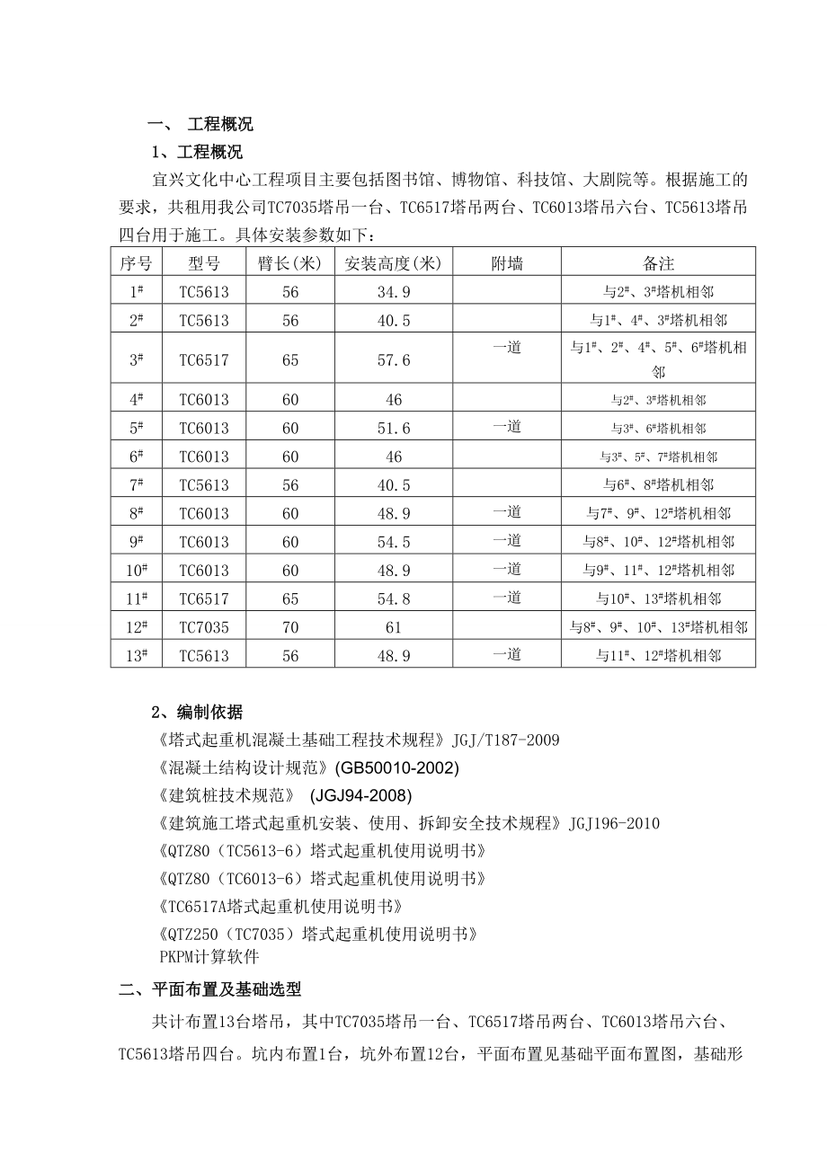 宜兴文化中心塔吊基础方案9.6.doc_第3页