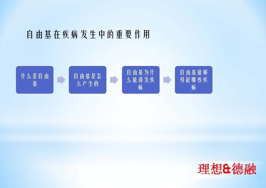 分子氢与健康课件.pptx_第2页