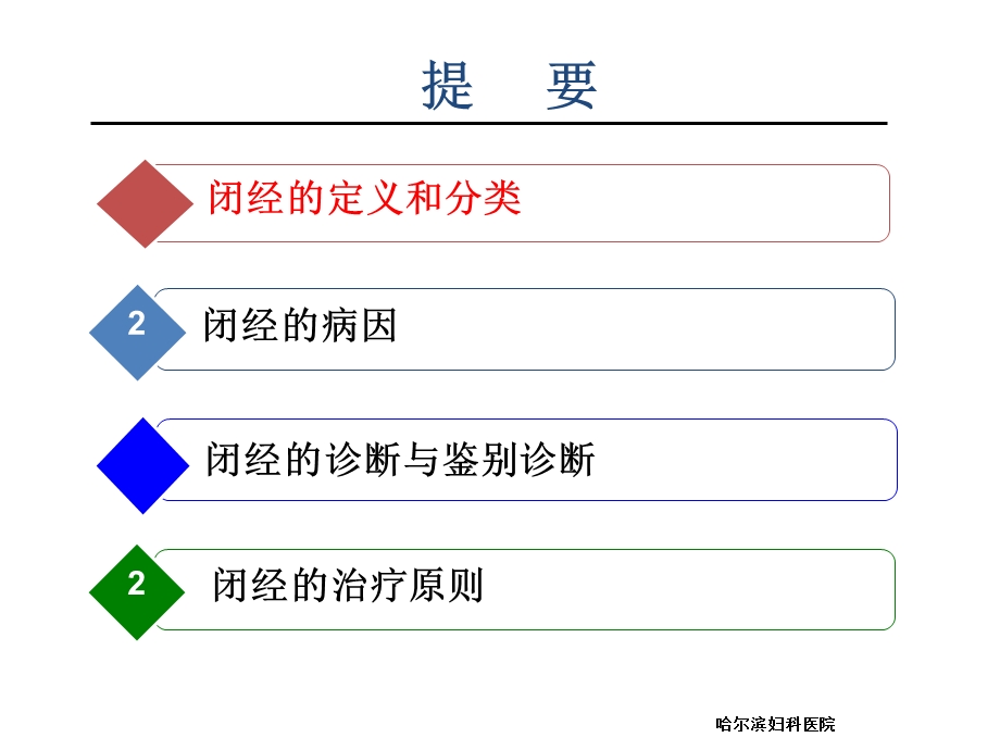 女性闭经诊断治疗指南解读课件.ppt_第3页