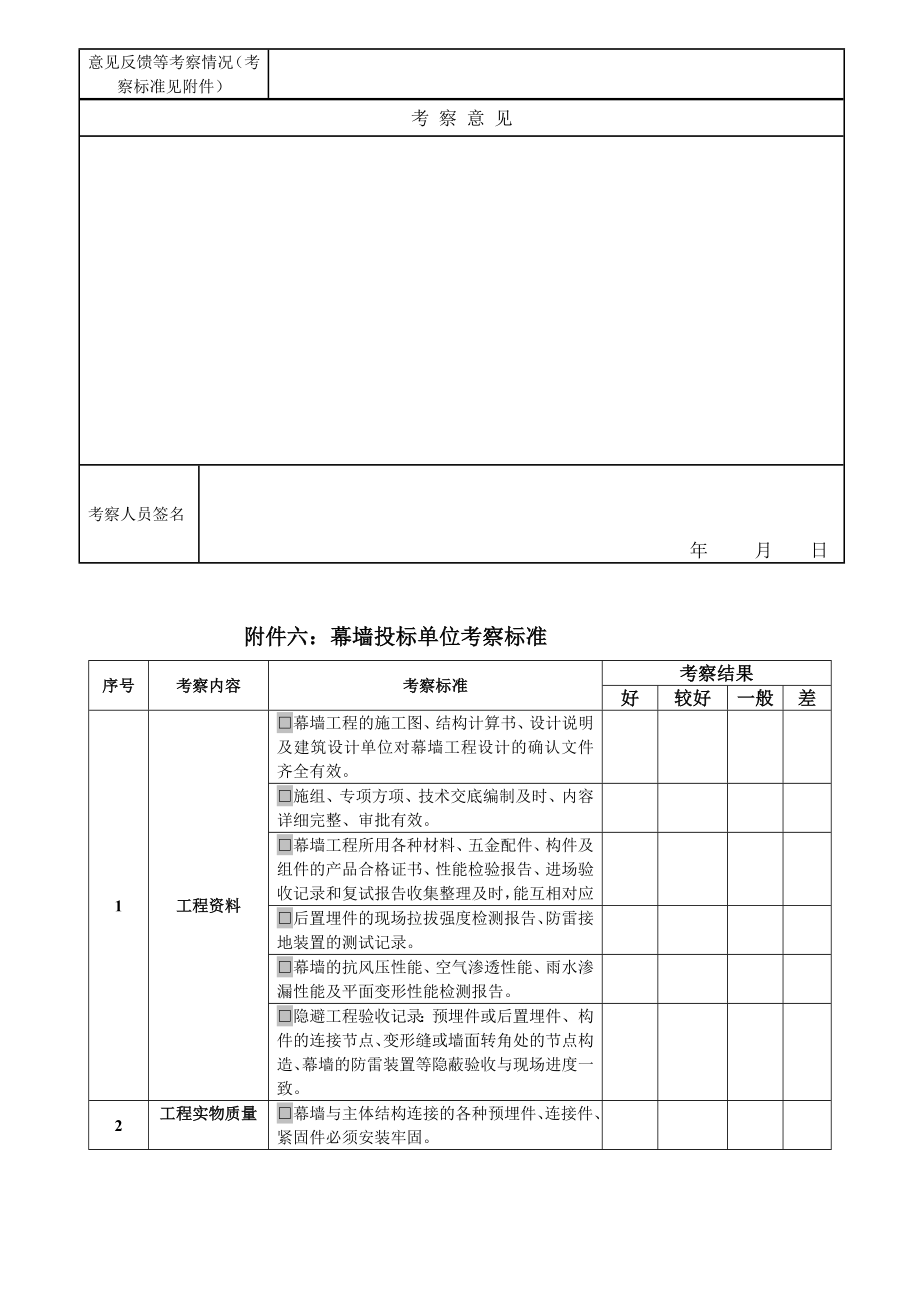 幕墙单位考察表[优质文档].doc_第2页